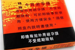 外用避孕藥有哪些種類？外用避孕藥的種類有哪些？[圖]