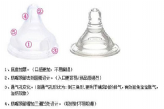貝親奶嘴上的排氣孔怎么用？奶嘴的排氣孔有什么用？[圖]