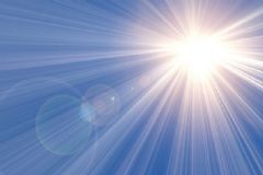 紫外線對眼睛的傷害有多大？紫外線對眼睛有哪些危害？[圖]