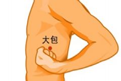 大包穴在哪里？按摩大包穴有什么好處？[圖]