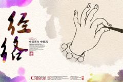 經絡穴位怎么背？速記經絡穴位方法[多圖]