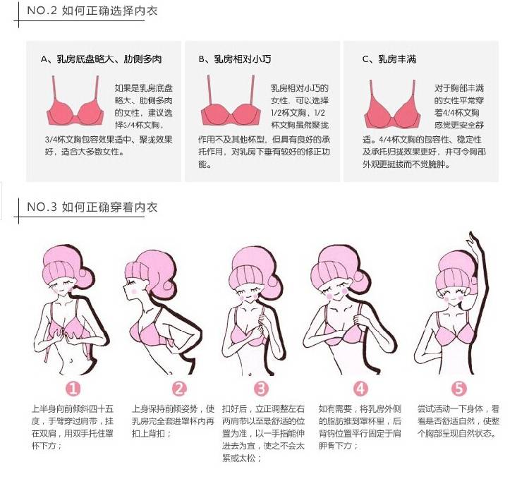 如何正確選擇內衣穿戴內衣