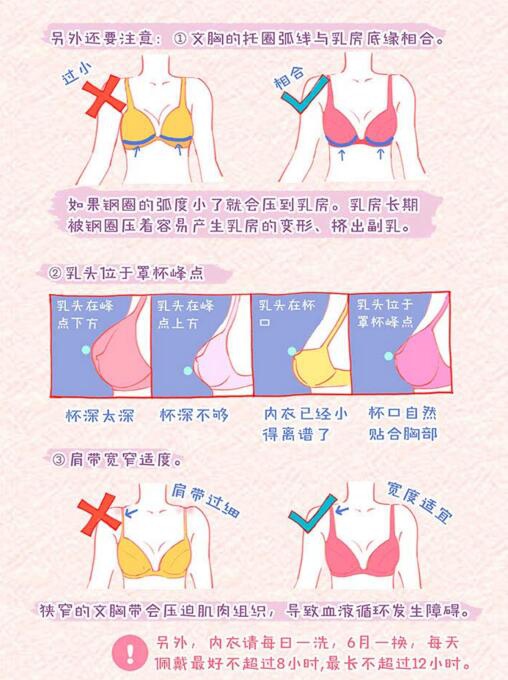 文胸穿著注意事項