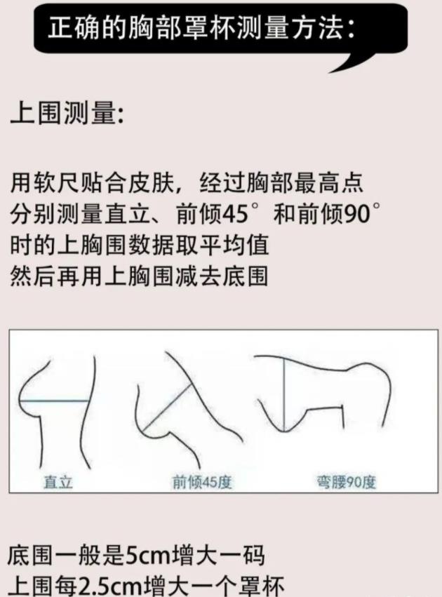 胸圍90c罩杯是多少厘米？90c胸圍是多少厘米？[多圖]