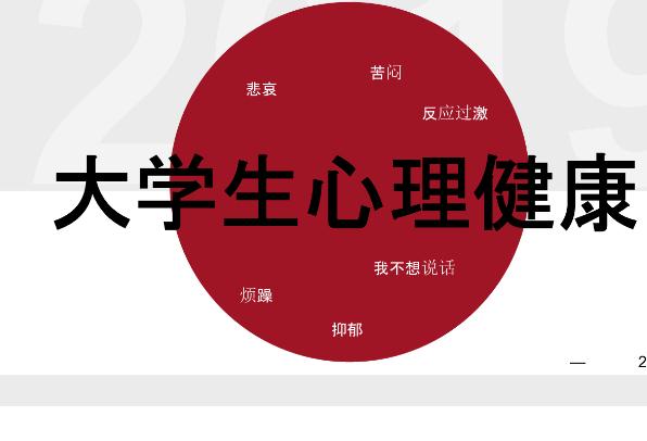 大學(xué)生常遇到的心理問題有哪些？大學(xué)生就業(yè)心理壓力的意義？