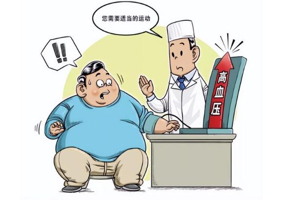 什么人會得高血壓呢？得了高血壓會有什么危險？