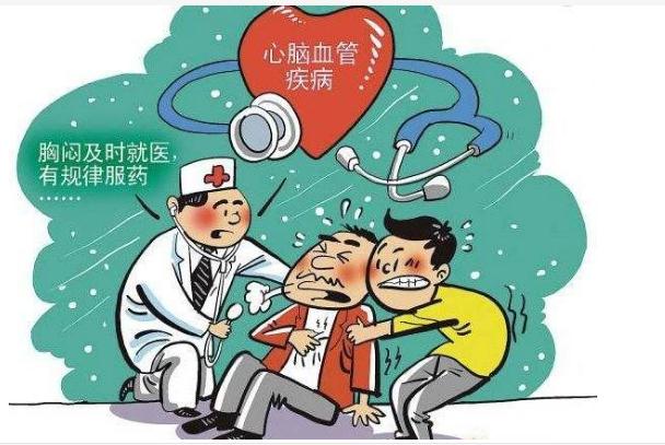 心腦血管疾病有哪些癥狀？立冬節(jié)氣如何防心腦血管病？