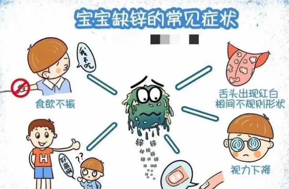 寶寶缺鋅的表現有哪些？鈣和鋅可以一起吃嗎？