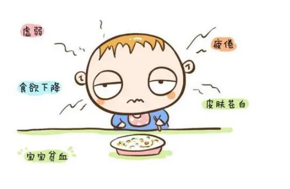 嬰兒缺鐵性貧血要補鐵多少時間？寶寶補鐵劑的注意事項有哪些？