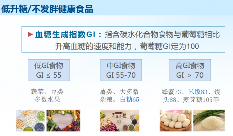 低升糖（GI)蔗糖，福嶸記甘蔗糖蜜提取物一款糖友可以吃的糖！